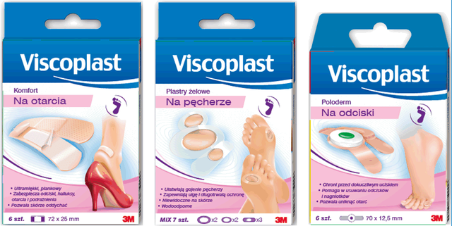Zadbaj o stopy na wiosnę! Kompleksowa ochrona i pielęgnacja z Viscoplast